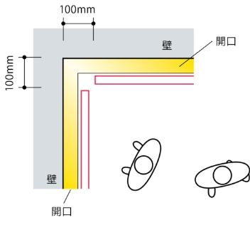 株式会社 遠藤照明