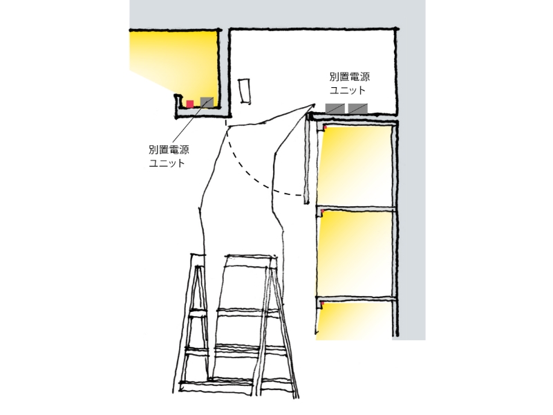 器具交換・電源交換ができるか