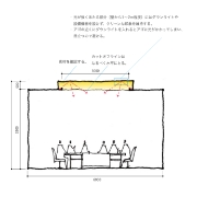 スタンダード