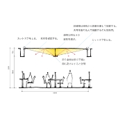 スタンダード