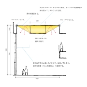 スクエア