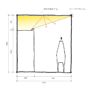 壁付け遮光板