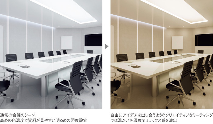 光の変化で、コミュニケーションを促す