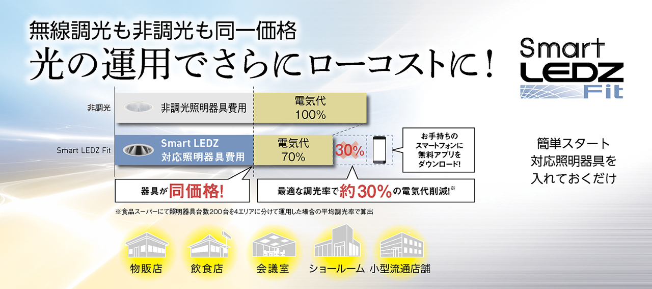 無線調光システム「Smart LEDZ Fit」