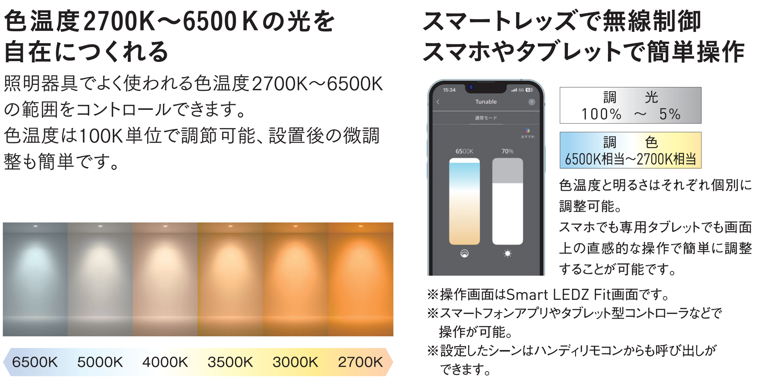 色温度2700K～6500Kの光を自在につくれる／無線制御システム「スマートレッズ」のスマホやタブレットで簡単操作。