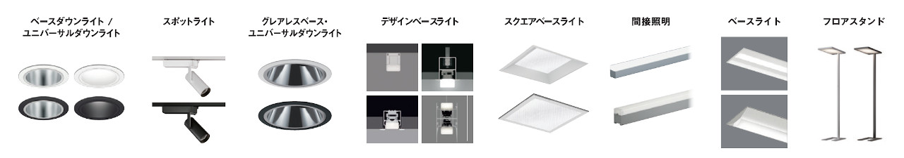 次世代調光調色シリーズ「Synca」のラインナップ