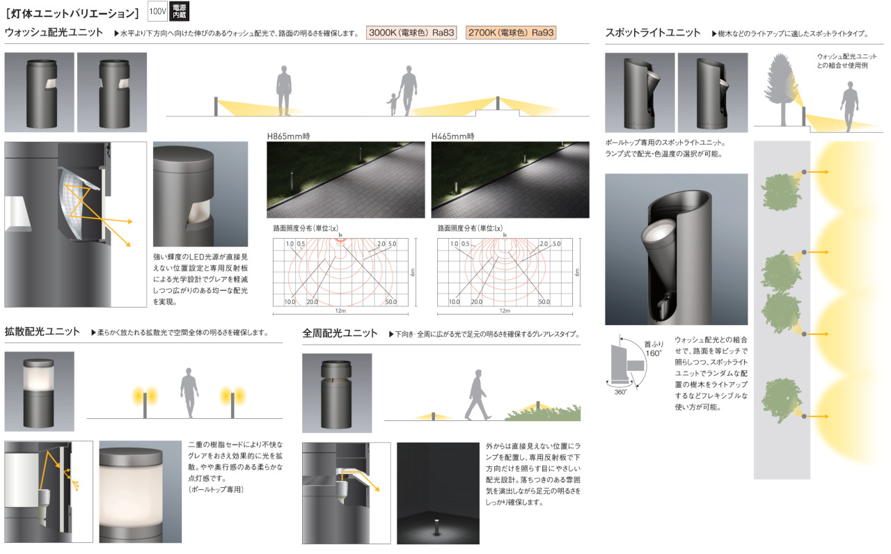 遠藤照明 遠藤照明 アウトドアライト 軽量コンパクトスポットライト/看板灯 2000TYPE 看板用配光 白艶消/ナ 