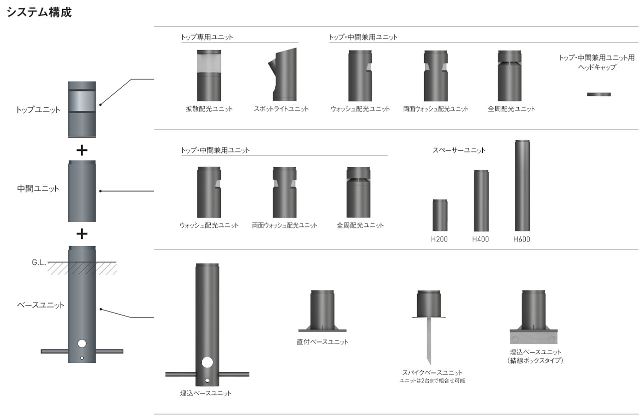 代引可】 LIXIL リクシル 12V照明 美彩ハイポールスポットライト 照明2個セット H2500ポール SP-G1型 45° ポールキャップ  シャイングレー ポール