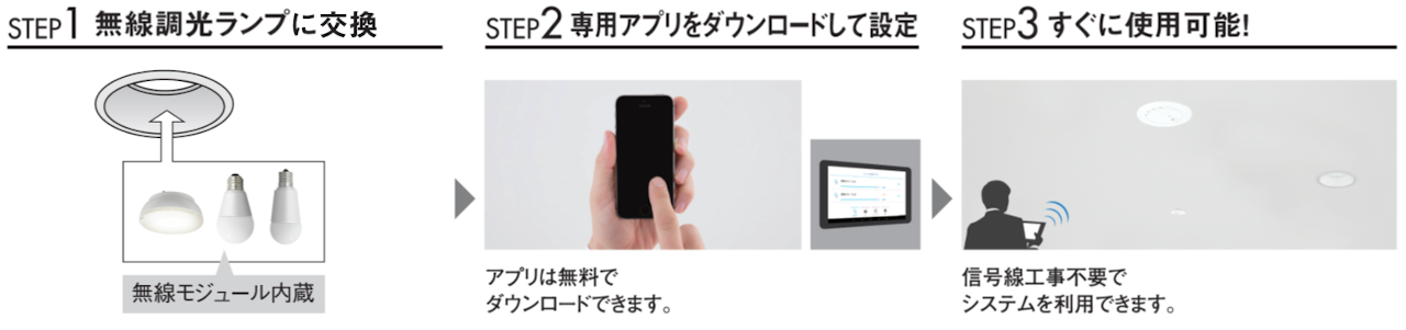 調光調色 LEDZ LAMP | ピックアップ製品 | 遠藤照明
