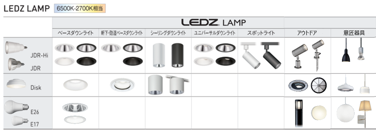 調光調色「LEDZ LAMP」適合器具ラインナップ　画像