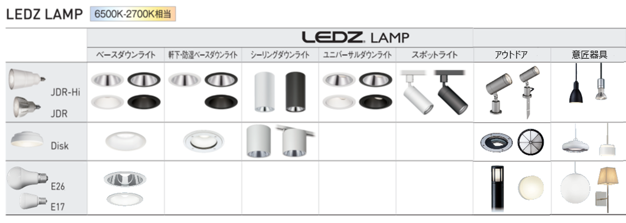 在庫あり/即出荷可】 ERS6290W<br >テクニカルライト 生鮮食品用照明 LEDZ Rs スポットライト プラグタイプ<br  >セラメタプレミアS70W器具相当 3000タイプ 広角配光33° 3000K 高演色 非調光<br >遠藤照明 施設照明