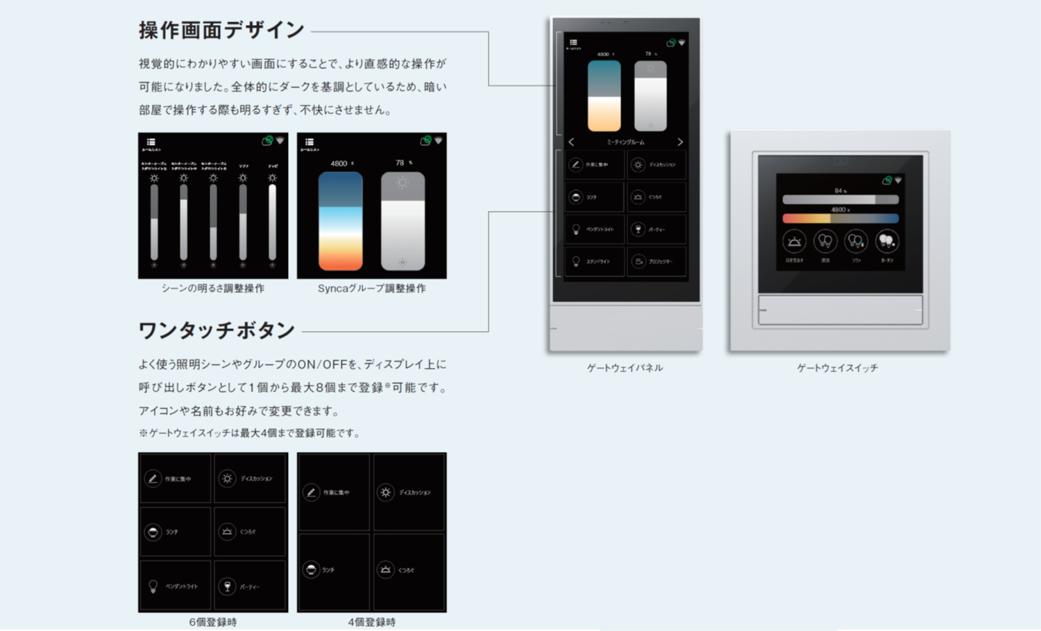 視覚的にわかりやすい操作画面 画像