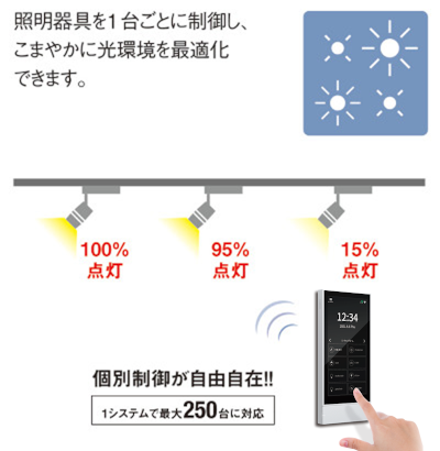 無線調光システム Smart LEDZ Base | 遠藤照明