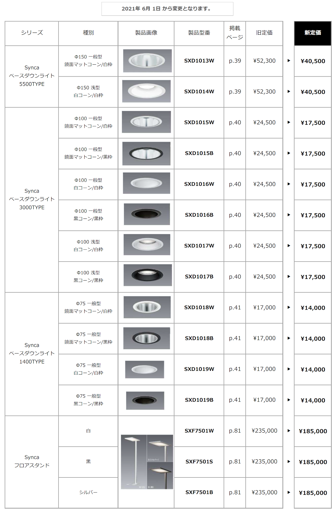 カタログ『LEDZ Pro.4』価格改定表