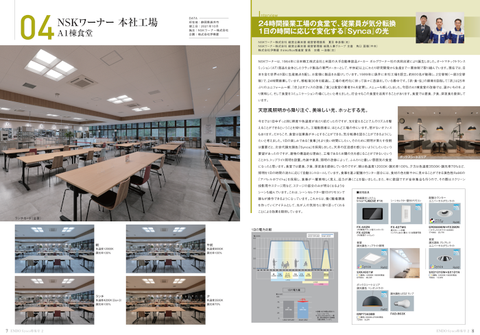 NSKワーナー 本社工場 A1棟食堂 画像