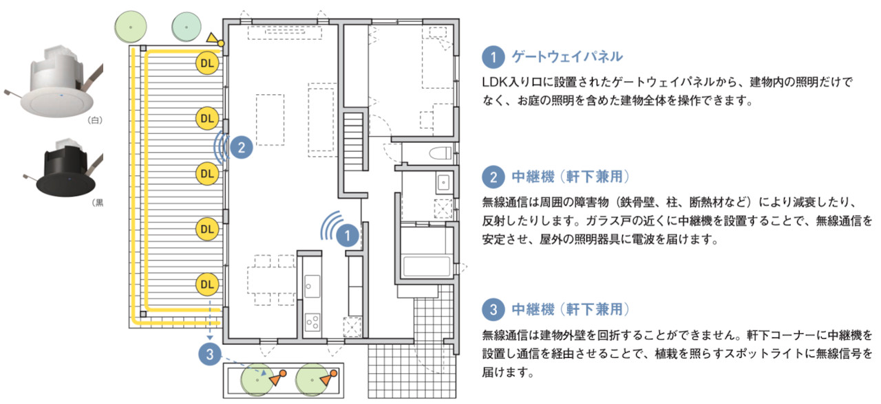 小物などお買い得な福袋 SXS3033H 遠藤照明 Ｓｙｎｃａ屋外ＳＰ ９０００タイプ 拡散 ダークグレー