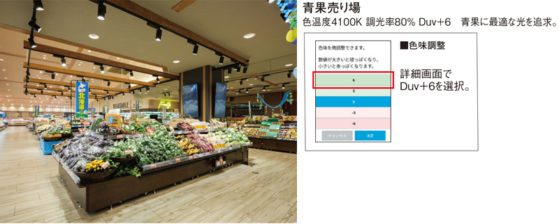 『Synca』スポットライト光の色味調整（Duv調整）によって青果に最適な光を追求。