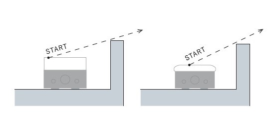 カットオフラインの始点