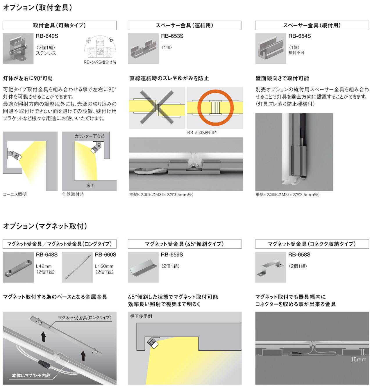 オプション金具のバリエーション