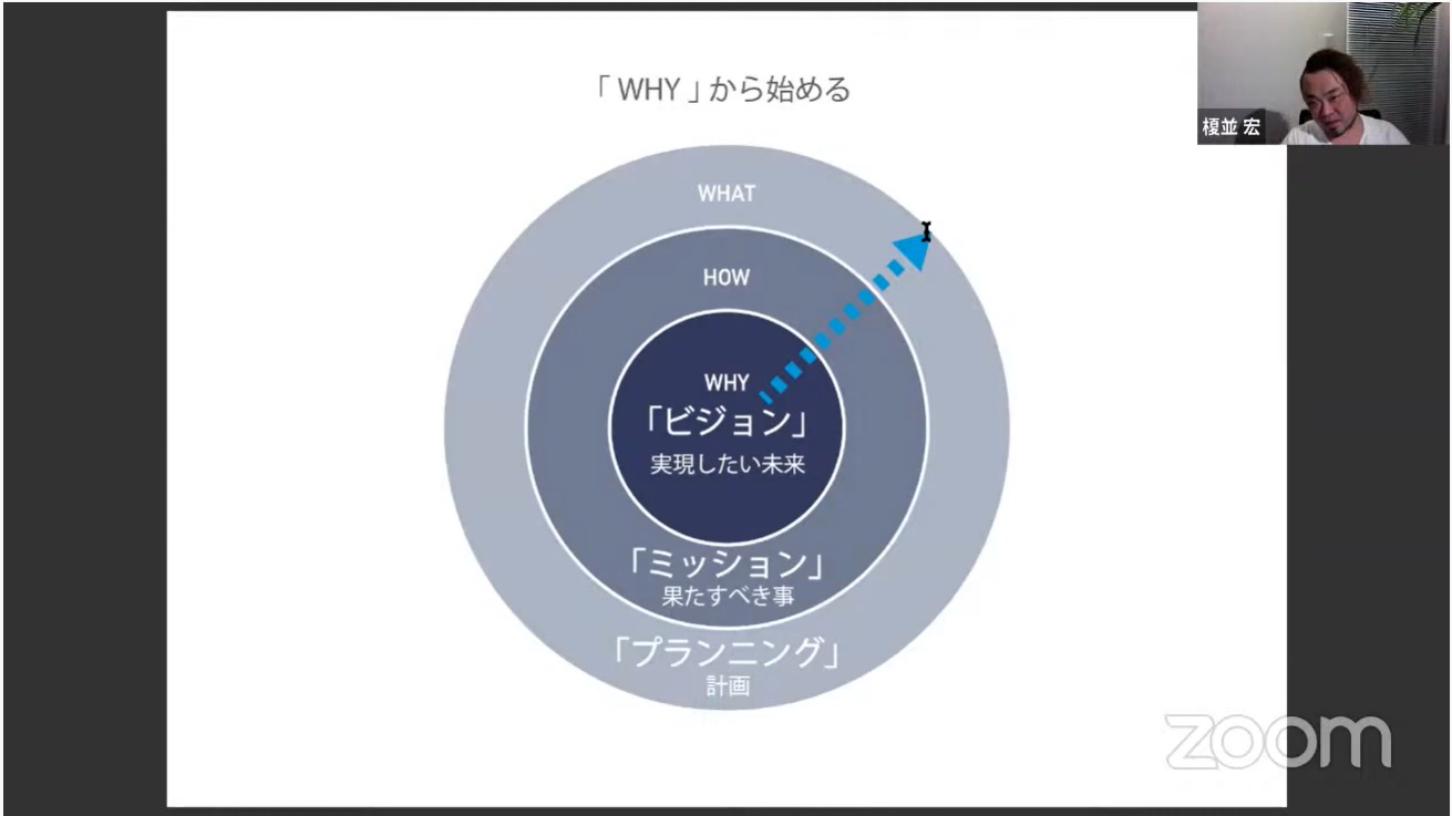 トークテーマ 画像