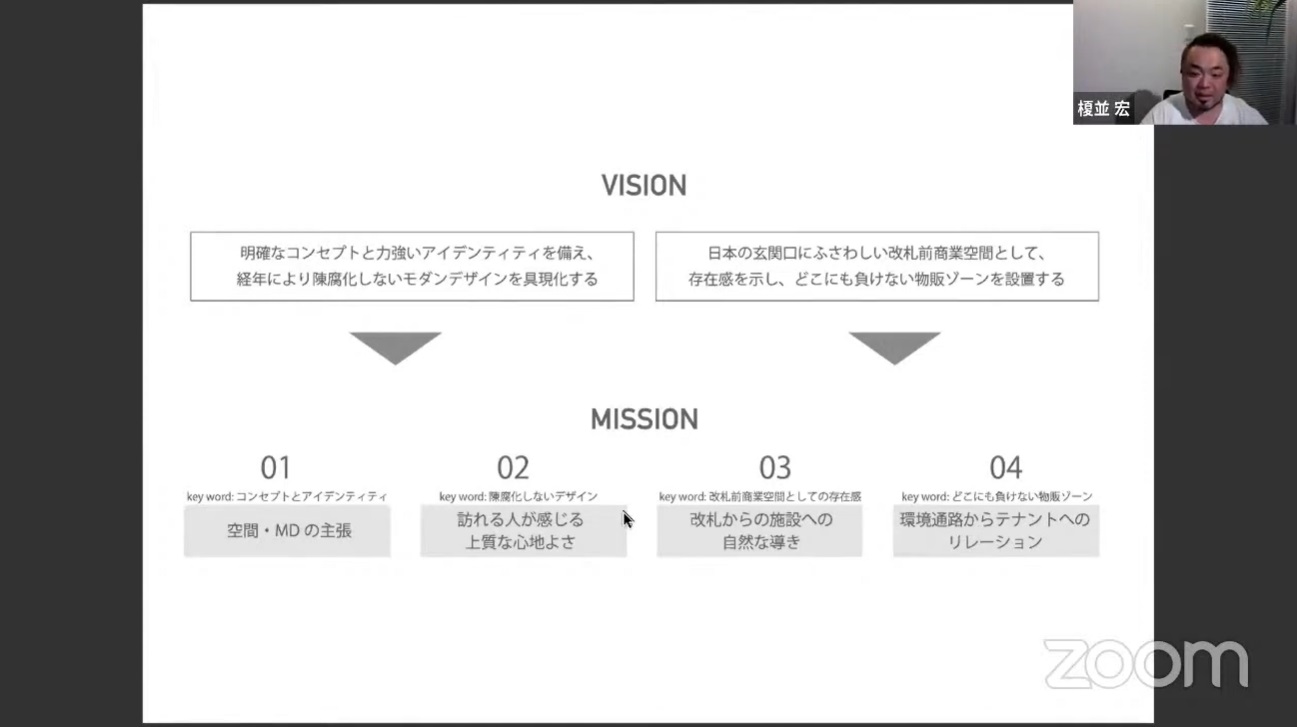 東京ギフトパレット　画像