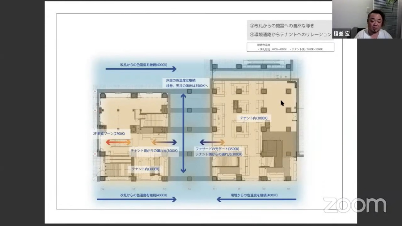 東京ギフトパレット　画像