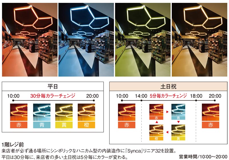 1階レジ前： 来店者が必ず通る場所にシンボリックなハニカム型の内装造作に『Synca』リニア32を設置。 平日は30分毎に、来店者の多い土日祝は５分毎にカラーが変わる。