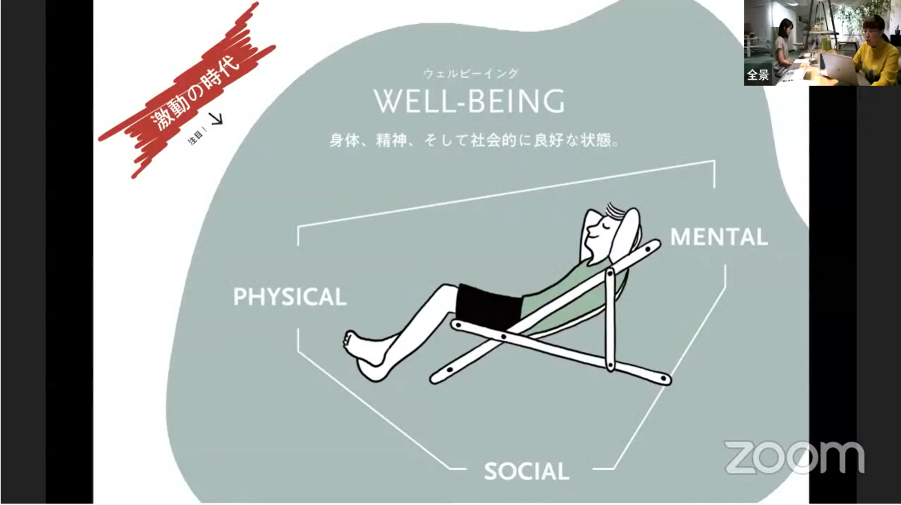 wellbeing 画像