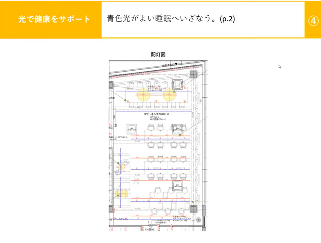 SyncaUXLab_エビデンス