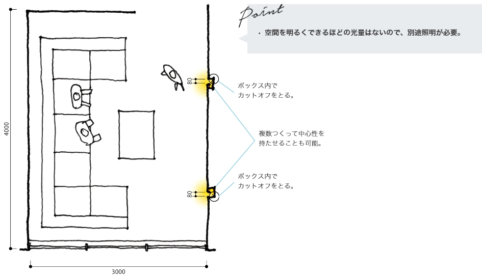 株式会社 遠藤照明