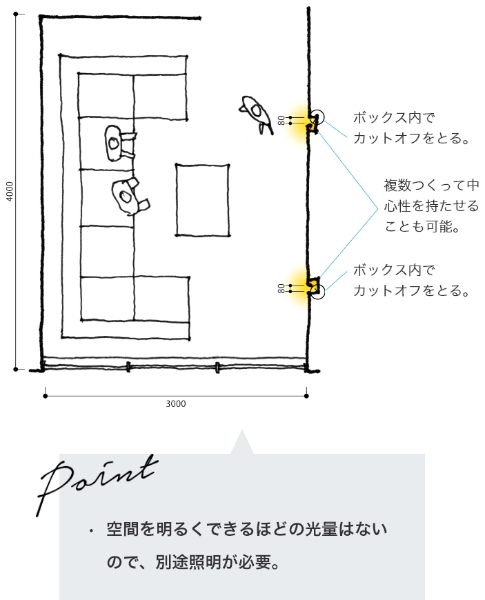 株式会社 遠藤照明