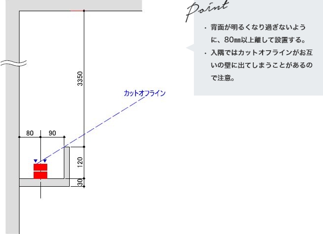 最適取付詳細図