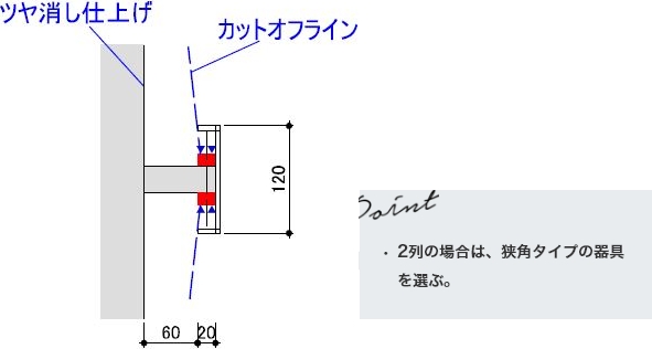 最適取付詳細図