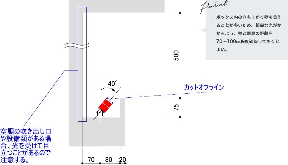 最適取付詳細図