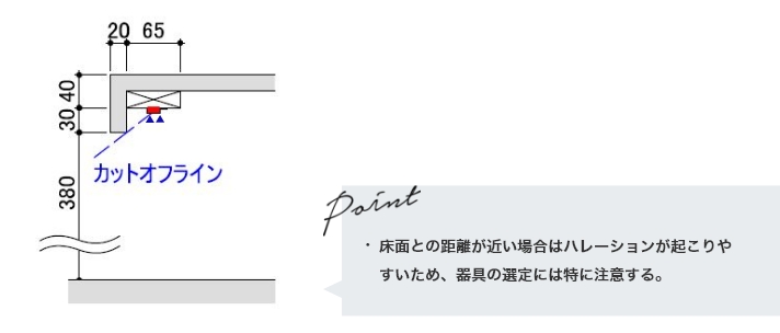 最適取付詳細図