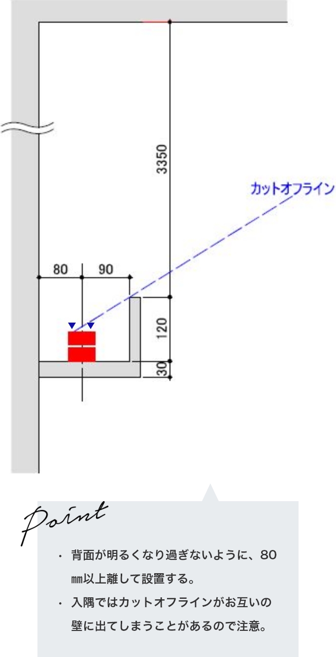 最適取付詳細図