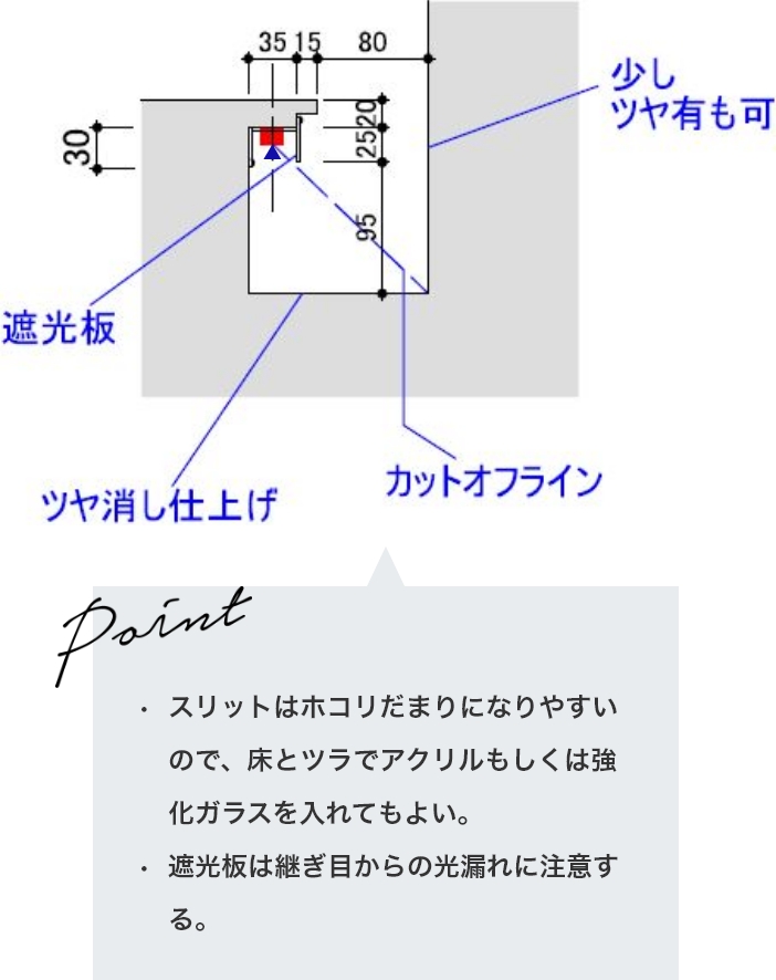 最適取付詳細図