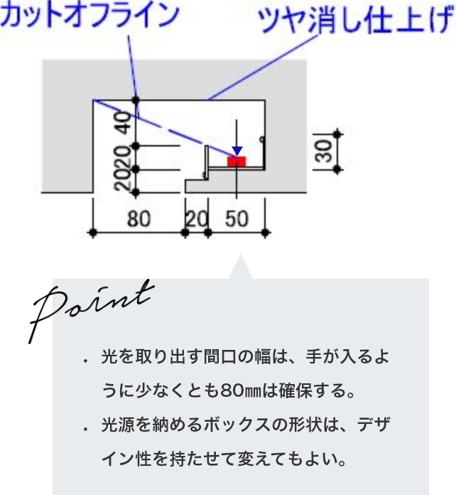 株式会社 遠藤照明