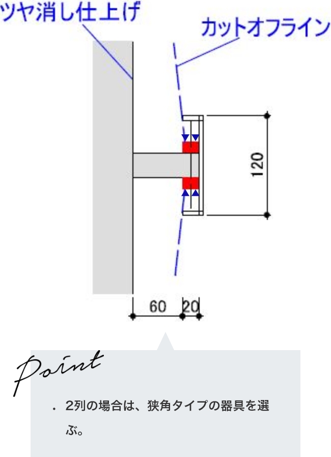 最適取付詳細図