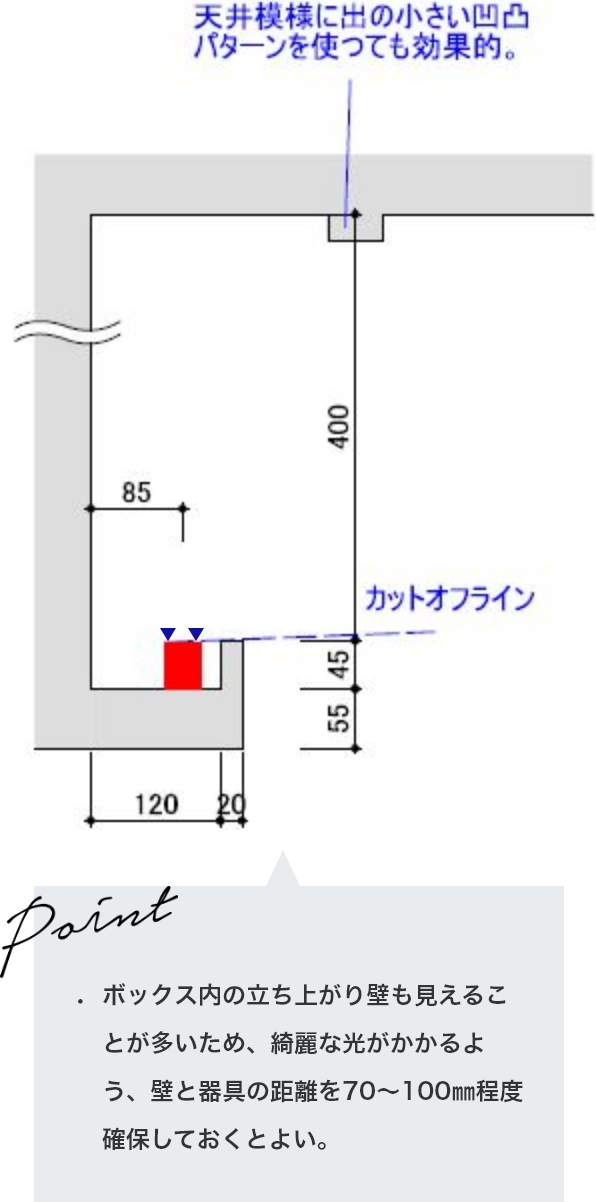 最適取付詳細図