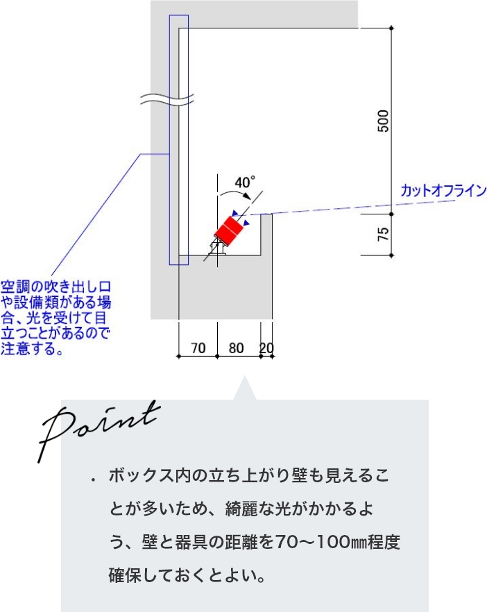 最適取付詳細図