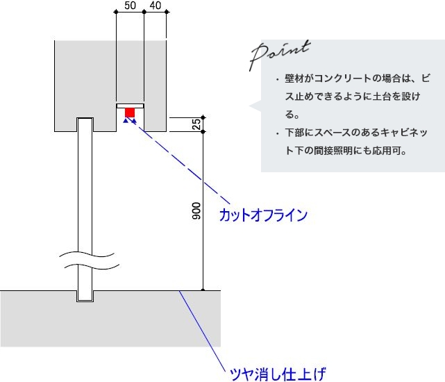 最適取付詳細図