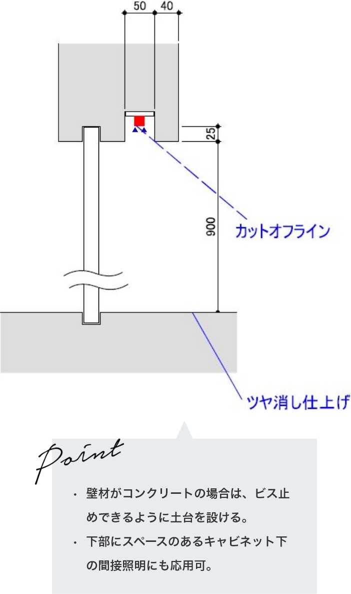 最適取付詳細図