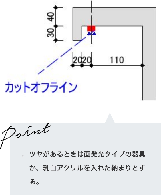 最適取付詳細図