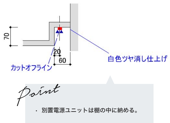 最適取付詳細図