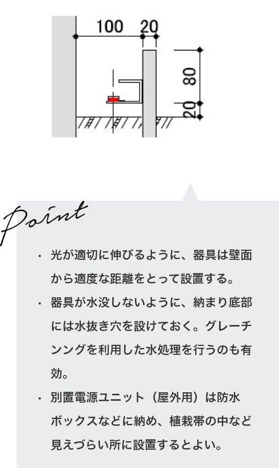 最適取付詳細図