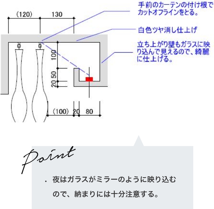 最適取付詳細図