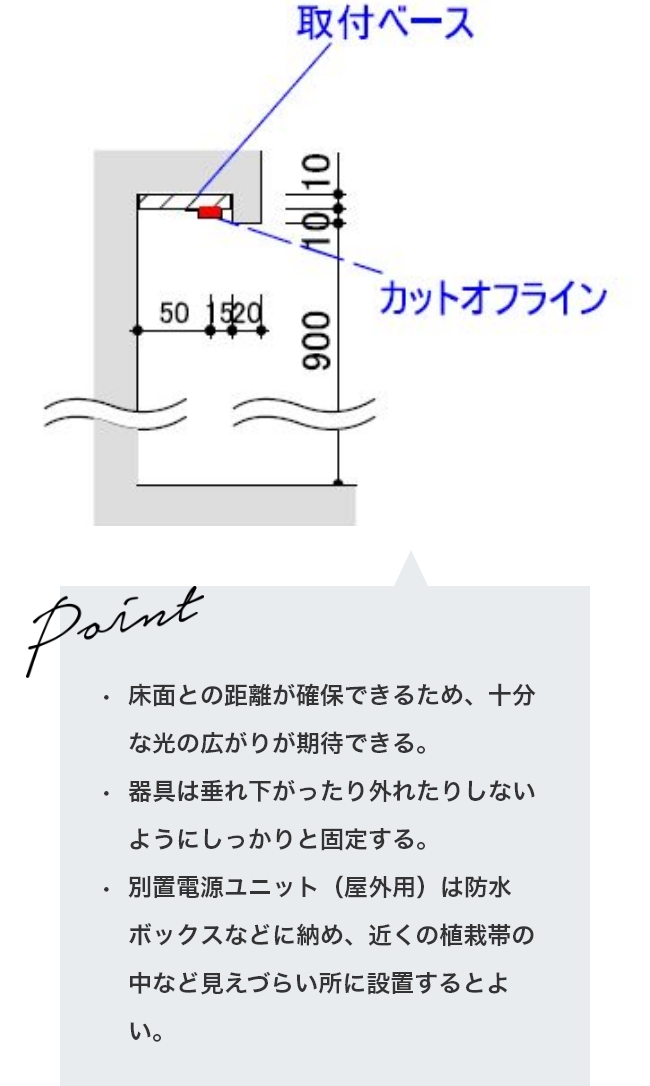 最適取付詳細図