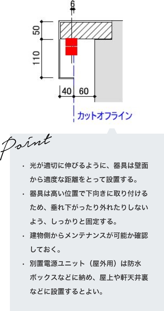 最適取付詳細図