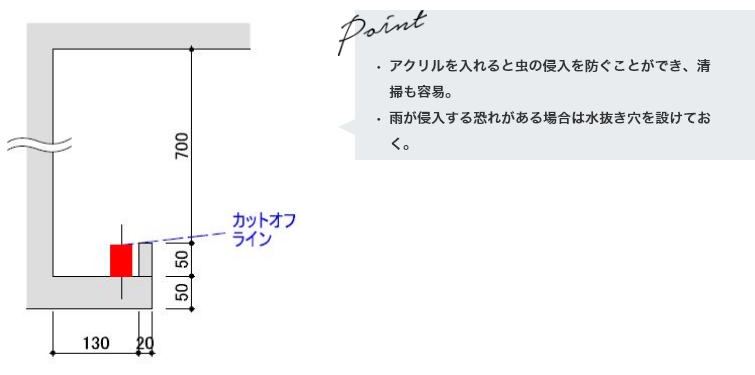 最適取付詳細図